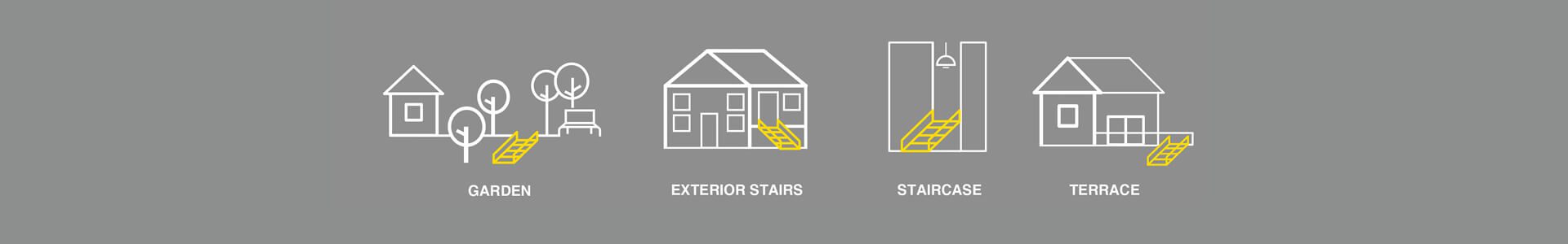 use of modular stairs